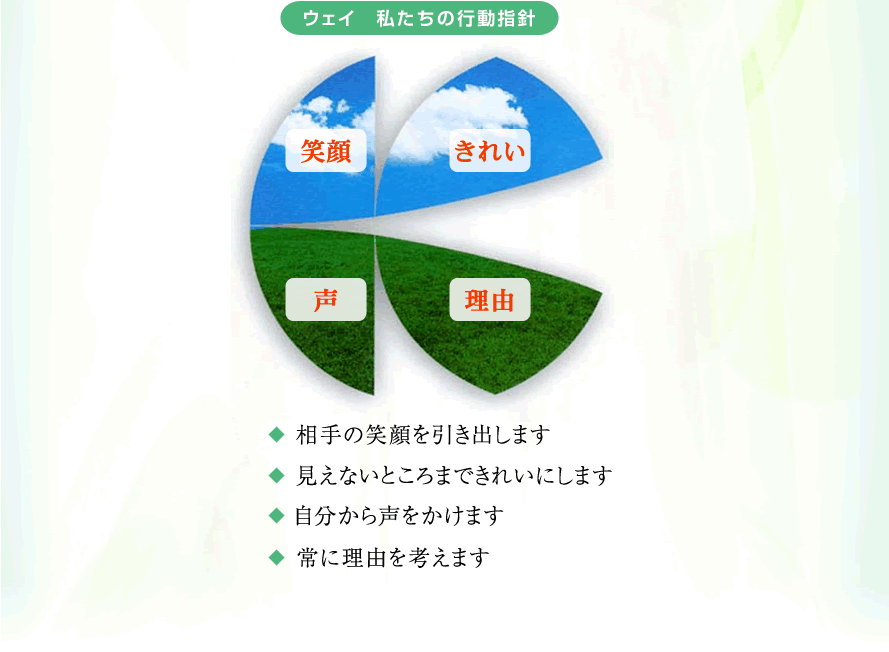 ウェイ 私たちの行動指針