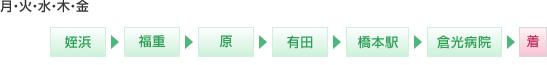 月火水木金 姪浜→福重→原→有田→橋本駅→倉光病院→着