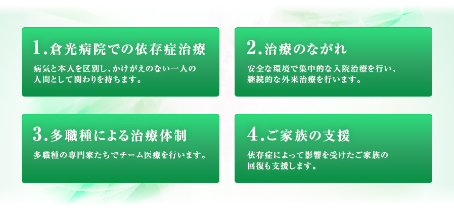 1.倉光病院での依存症治療　病気と本人を区別し、かけがえのない一人の人間として関わりを持ちます。　2.治療のながれ　安全な環境で集中的な入院治療を行い、継続的な外来治療を行います。　3.多職種による治療体制　多職種の専門家たちでチーム医療を行います。　4.ご家族の支援　依存症によって影響を受けたご家族の回復も支援します。